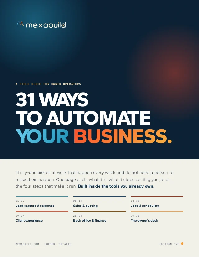 The cover of 31 Ways to Automate Your Business
